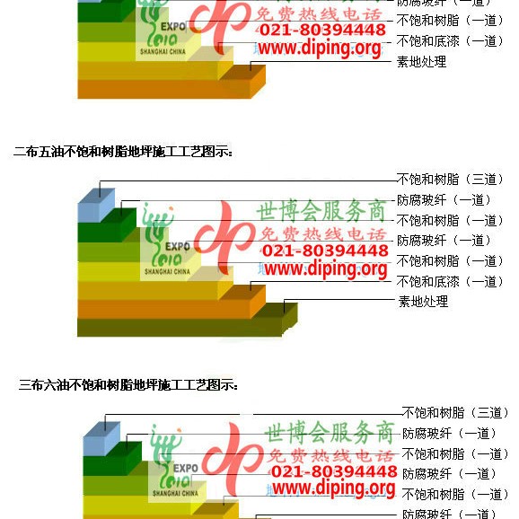 永春不饱和树脂地坪，不饱和树脂防腐地坪,防腐蚀地坪施工厂家产品图2