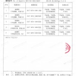 永春重防腐地坪,永春超强耐腐蚀涂料-缩略图4